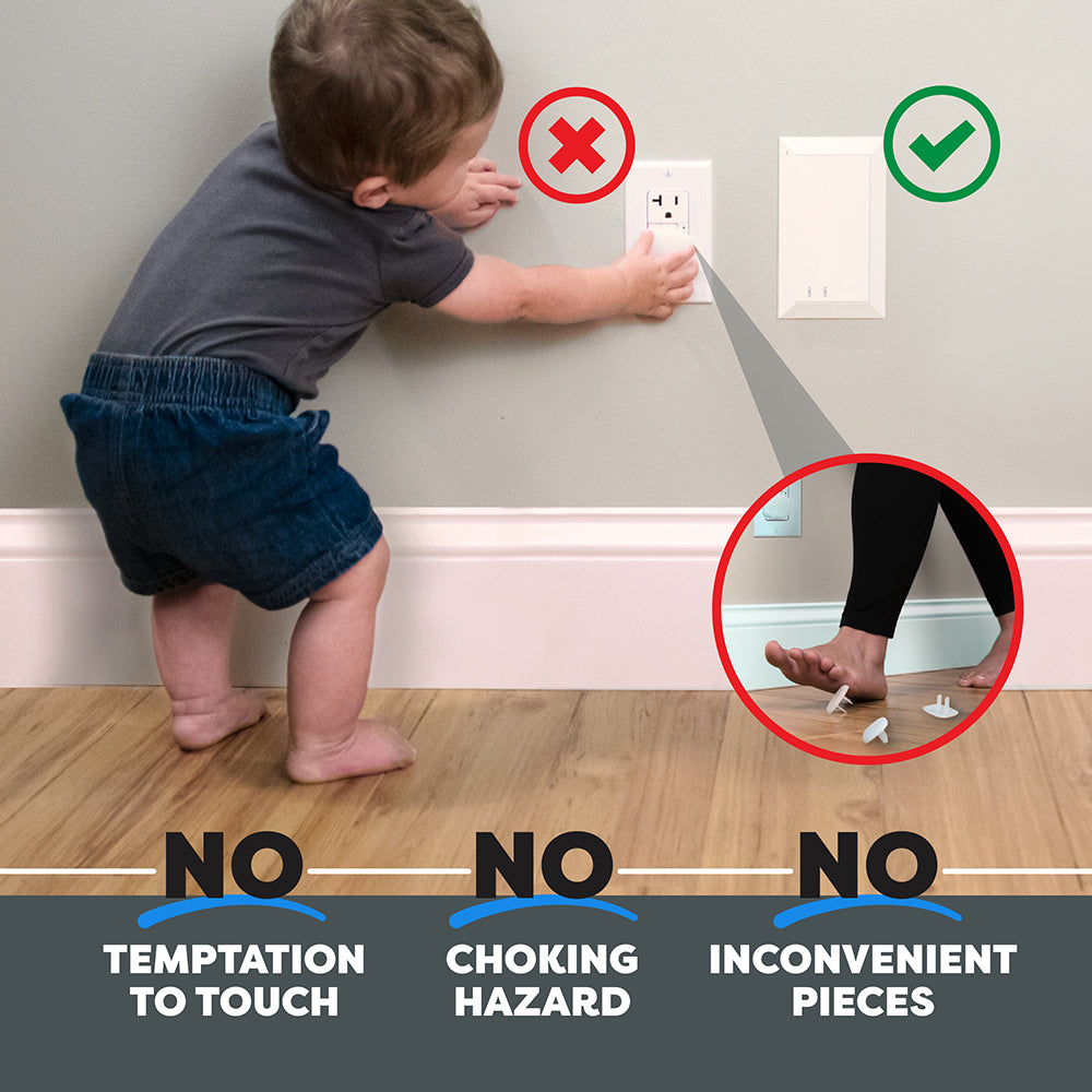 Decora GFCI - Sliding and Locking Outlet Cover (White) 12 Pack – Socket ...